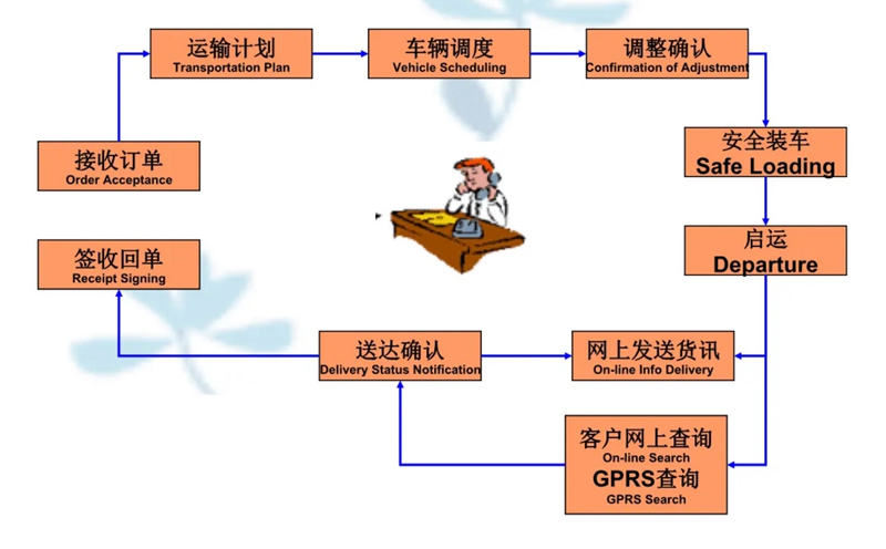 苏州到佛冈搬家公司-苏州到佛冈长途搬家公司